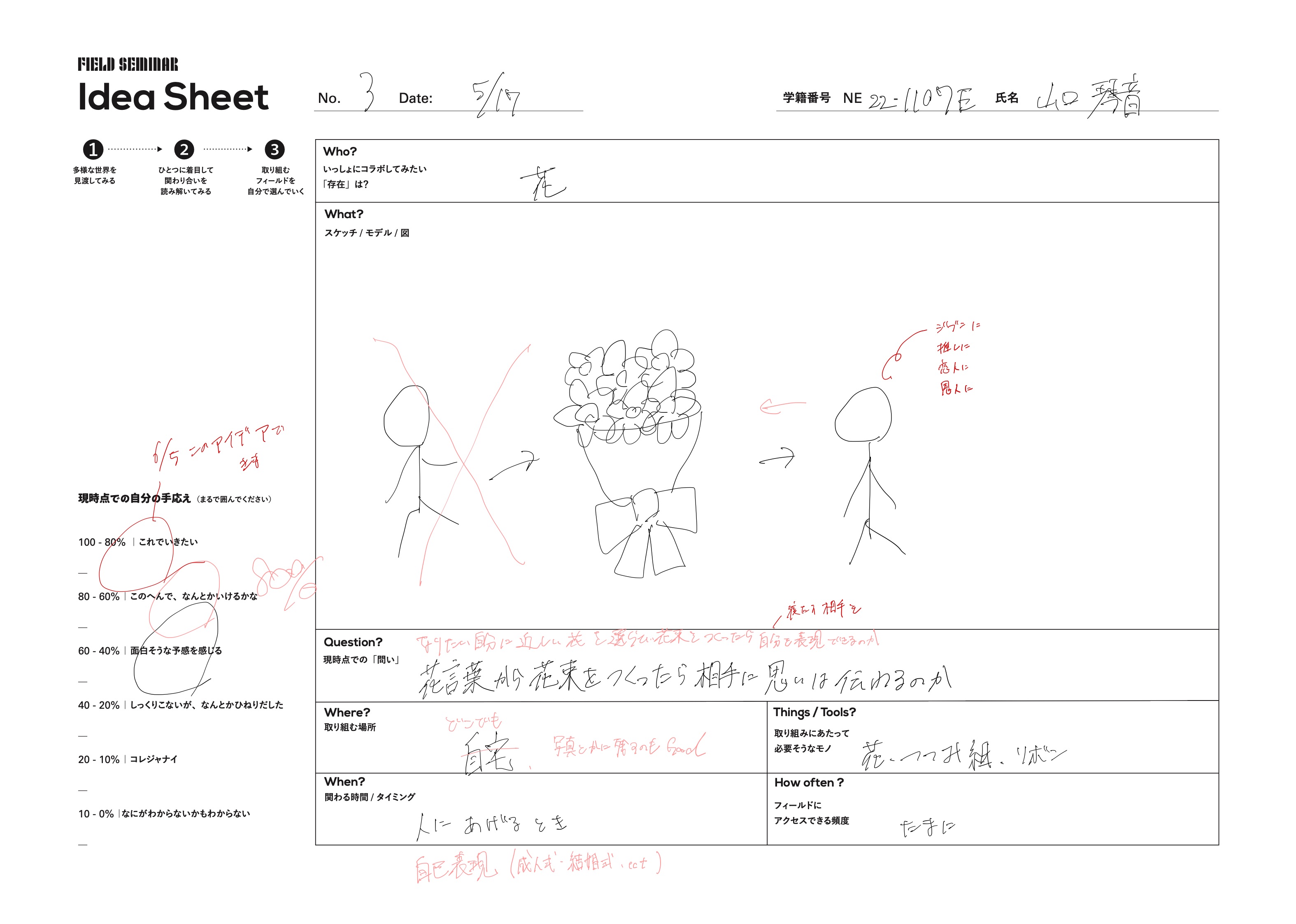 Idea Sheet